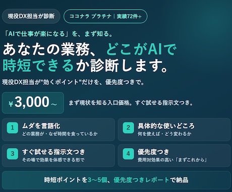 現役DX担当がAIで時短できる業務を診断します AIで時短できる業務を、現役DX担当が優先度つきで診断します イメージ1