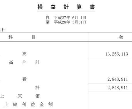 年商1000万円、月商100万円突破を支援します ◆【無制限】30日間メッセージサポート付きで、着実に前進！◆ イメージ2
