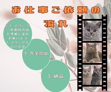 素早く品質の良い動画編集承ります 動画内容に合わせた柔軟な編集！安心感も合わせてお任せ！ イメージ2