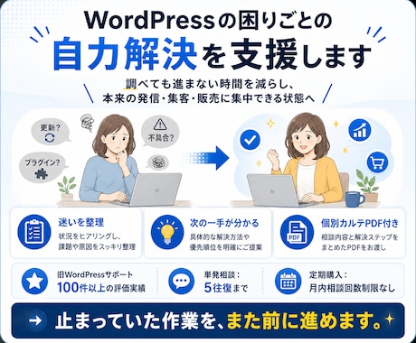 WordPressの困りごとの自力解決を支援します 毎回外注せず自分で解決したい方へ イメージ1