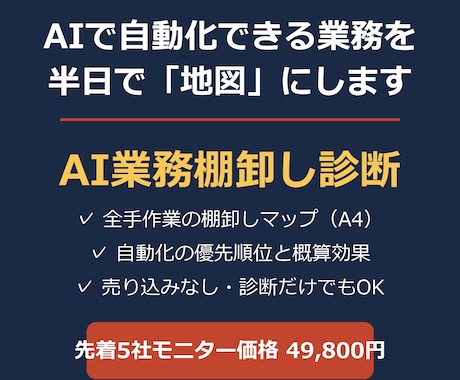 AIで自動化できる業務を90分で診断します どこから自動化？を90分で「地図」にします（先着5社価格） イメージ1