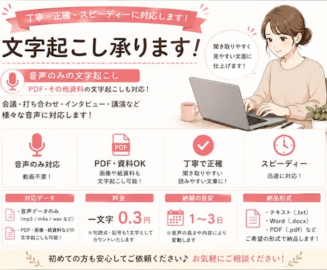 文字起こし承ります 一文字0.3円　格安で文字起こしします！ イメージ1