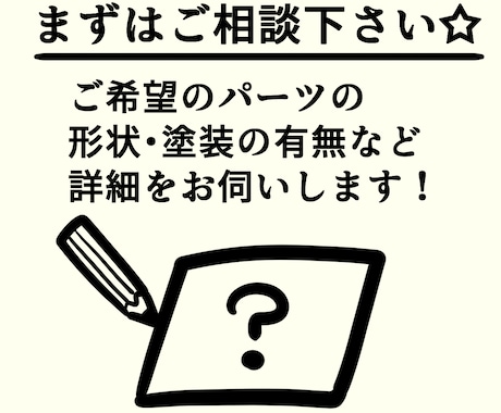 推し活応援！髪・武器などの立体パーツ制作します 【一点からOK】あなたの“推し”をカタチにします！ イメージ2
