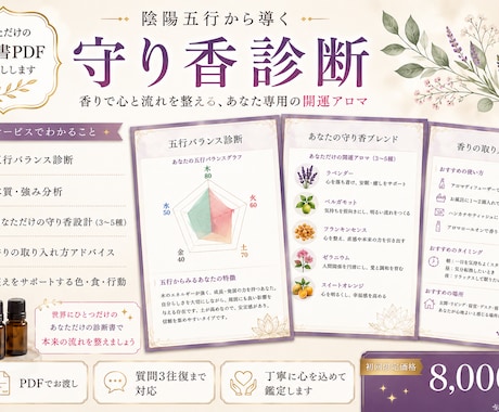 五行×香りで無意識を整え人生の流れを変えます 香りで無意識を整え、現実を動かす あなただけの開運アロマ設計 イメージ2