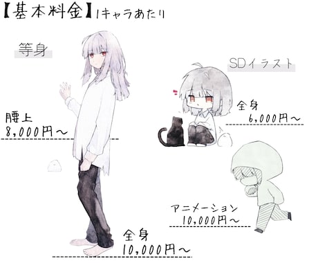 水彩やデジタルで透明感のあるイラストを作成します 心に溶け込む透明感を。あなたの想いや物語を形にします イメージ2