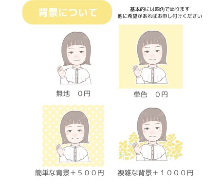 雰囲気似顔絵かきます SNSのアイコンにいかがでしょうか？ イメージ2