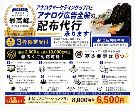 アナログ広告のプロが各種店舗集客代行承ります 神奈川・東京23区エリア｜3枠限定受付【ご新規様専用】 イメージ1