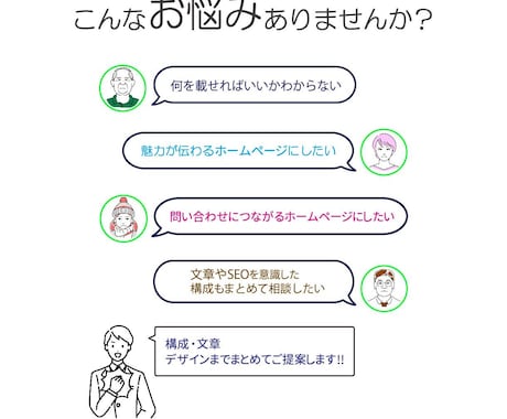 ホームページ・WEBサイトを制作します 文章・構成からご相談ください。 イメージ2