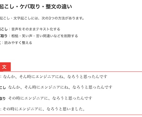 1分なんと破格の50円で文字起こし引き受けます 即日納品も相談次第でOK! 　待ってます！ イメージ2