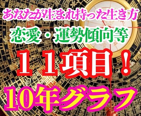 今月半額　１０年運気グラフ１１項目四柱推命占います ご自身の宿命、運勢の時期を知り、正しい選択が出来るように鑑定 イメージ1