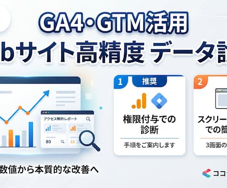 IT卒が「広告を出せる状態か」GA4で診断します 広告費を入れる前に、サイトの状態見直しませんか？ イメージ1