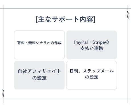 MyASP（マイスピー）の設定・導入サポートします MyASPのつまずきポイント一緒に解消しませんか？ イメージ2