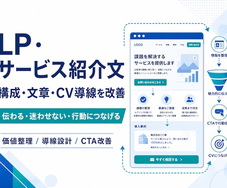 LP・サービス紹介文の構成と導線を改善します 伝わる文章と、問い合わせにつながる流れを整えます イメージ1