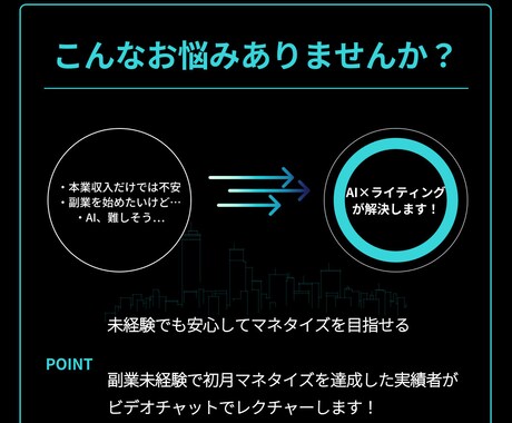 未経験からAIライティングでマネタイズ方法教えます 副業で初月からマネタイズを目指す！ イメージ2