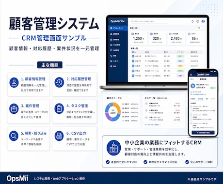 フルオーダーメイドで業務システムを開発します IT知識不問・要件が固まってなくてもOK！ イメージ2
