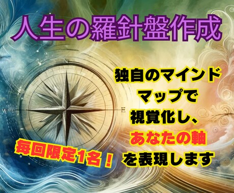 あなたの人生の軸ビジュアライズします Re:Lifeプロジェクト ~人生の羅針盤作成~ イメージ1