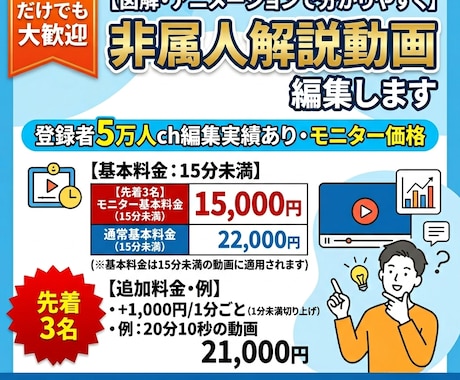 図解・アニメーションで内容を分かりやすくします 【先着3名様限定｜実績公開モニター価格で受付中】 イメージ1