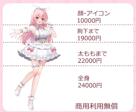アイコンや全身イラスト描きます Vtuber様、キャラクター、グッズイラスト描きます イメージ2