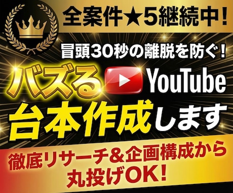 アルゴリズム特化のYouTube台本作成します 冒頭30秒の離脱を防ぐ！心理誘導ライティングで再生数を底上げ イメージ1