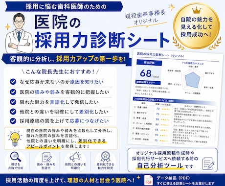 あなたの医院の【採用力】診断します 採用時における医院の強みや弱みを知る自院分析ツール イメージ1