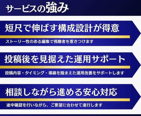 SNSショート動画編集｜構成重視で自然に仕上げます 自然で温かいショート動画を、実績ノウハウで丁寧に仕上げます。 イメージ2