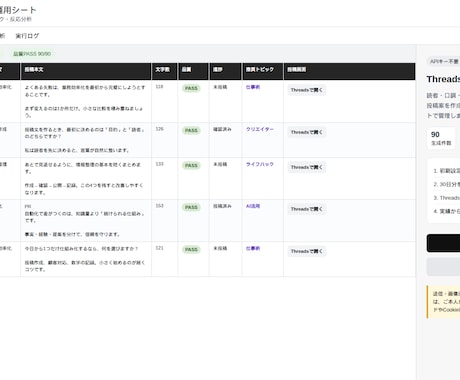 Threads投稿作成・運用シートを納品します APIキー不要。30日分最大90件の投稿案を作成・管理 イメージ2
