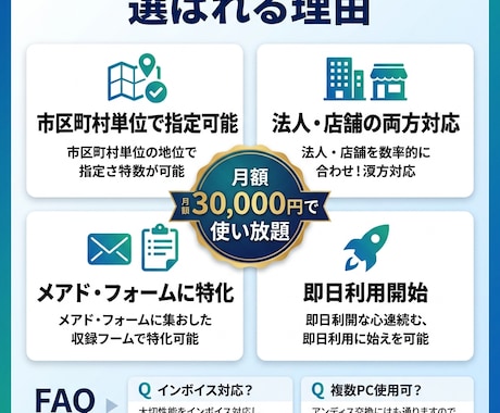 NEW「メッサ営業リード」自動で収集出来ます 集客をもっと楽に、もっと簡単に イメージ2
