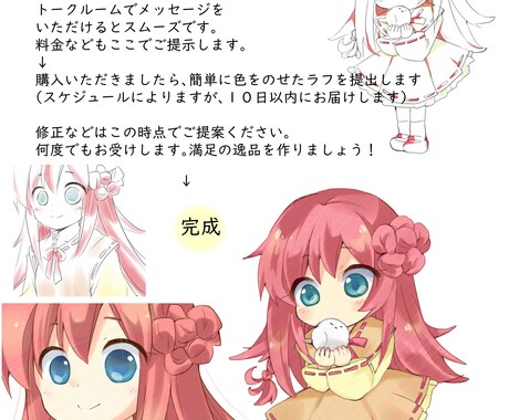 イラスト、ミニキャラ描きます コロリとかわいい！をお届けします イメージ2