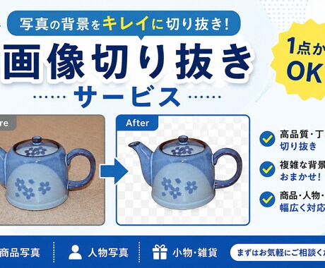 最短即日！ショップ用の画像切り抜き・白抜きします 面倒な画像加工を丸投げ！EC出品・販促に最適な仕上がり イメージ2