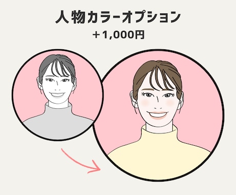 シンプルで好印象◎SNS用似顔絵アイコン描きます 似顔絵デビュー応援価格♪インスタ・X・ブログ・ビジネスに最適 イメージ2
