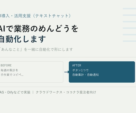 AIで業務のめんどうを自動化します 「あんなこと」を一緒に自動化で形にします イメージ1