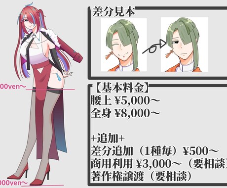 キャラデザ込み！探索者描きます 楽しいTRPGライフを応援します！！応援させてください！ イメージ2