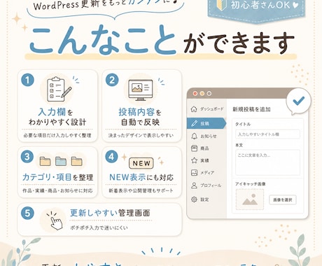 WordPressを簡単更新できる投稿画面にします はじめて・初心者さんも安心！更新作業をぐぐっと短縮できます♪ イメージ2