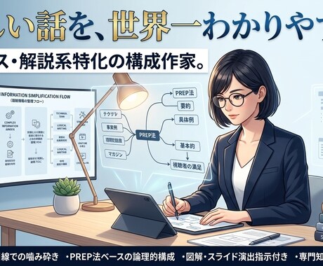 解説系YouTube台本執筆します 【プロの言語化力】難しい話を世界一わかりやすく！ イメージ1