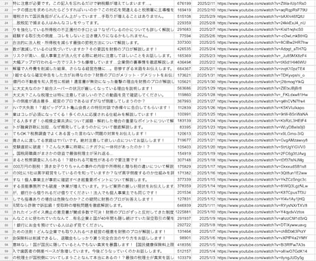 YouTubeデータ収集自動プログラムを売ります 【再生回数】【タイトル】【投稿日】を自動で収集してくれます。 イメージ1