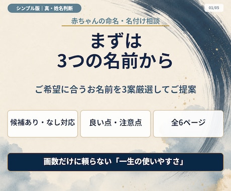 モニター版｜赤ちゃんの名前を真・姓名判断します 必要項目に絞った低価格の命名入門プランをモニター価格で イメージ2