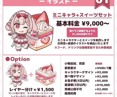 SD+スイーツお描きします かわいいSDキャラはいかがですか？ イメージ2