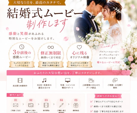 結婚式ムービーを心を込めて制作します 修正無制限｜おふたりの大切な思い出を、心に残る映像に イメージ1