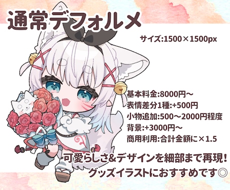 タイプ2種/ちょこんとかわいいデフォルメ描きます グッズやサムネイルなどにもおすすめです！ イメージ2