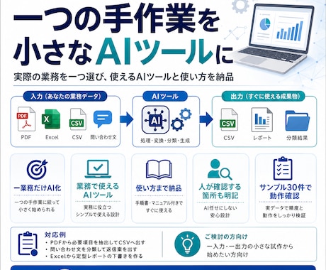 現役エンジニアが手作業を小さなAIツールにします イメージ1