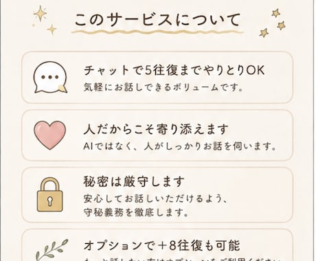 話したい時に。雑談も愚痴も相談も何でも聞きます AIでは物足りない！そんな方へ！出品記念オプション中 イメージ2