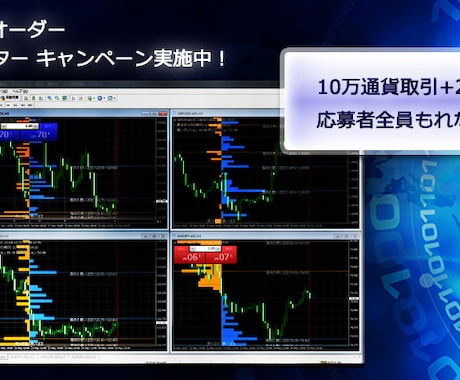 FX　　反転　反発ポイントを見つけます テクニカル分析だけのあなたへ　それだけでは勝てません イメージ1