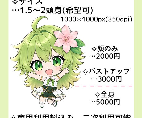 商用込！かわいいミニキャラ制作します 配信・グッズ化・ギフトなどでの二次利用も可能です！ イメージ2