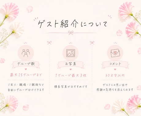 ゲスト全員を紹介する！オープニングムービー作ります 席次表変わりになる！人と被らない新しい結婚式ムービー♡ イメージ2