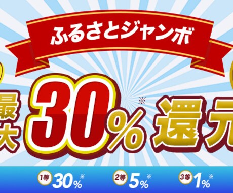 5名様限定！同時注文2枚目 1,000円で承ります あなたの目的に寄り添う、心動かす1枚を製作します イメージ2