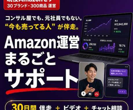 アカウント ベリフィケーション のお知らます 今も売っている現役セラーが伴走｜出品・広告・改善まで イメージ1