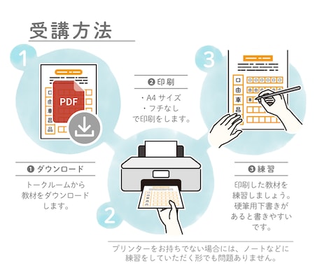 講師がペン字のオンラインレッスンをします 60分間のしっかりとした指導で、レベルアップ！ イメージ2