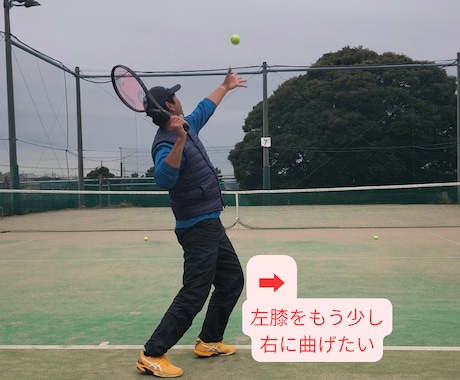 テニスフォームを徹底分析・改善します イメージ1