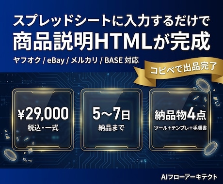 商品説明HTML自動生成ツール作ります スプレッドシートに入力→整った商品説明HTMLが一瞬で完成 イメージ1