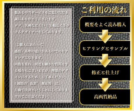あなたの想いを形にしてみせます 誰よりも早く誰よりも安く誰よりも丁寧に。 イメージ2